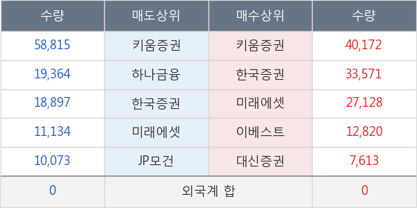 넥스트사이언스