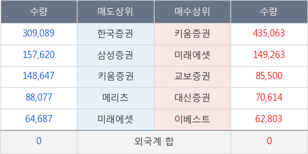 웅진씽크빅