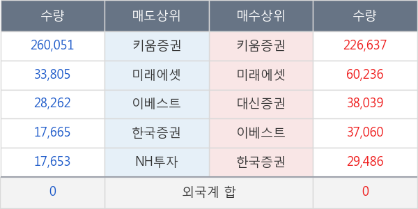 에코캡