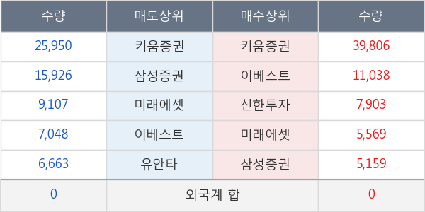 로고스바이오