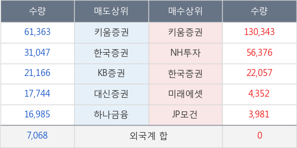와이제이엠게임즈