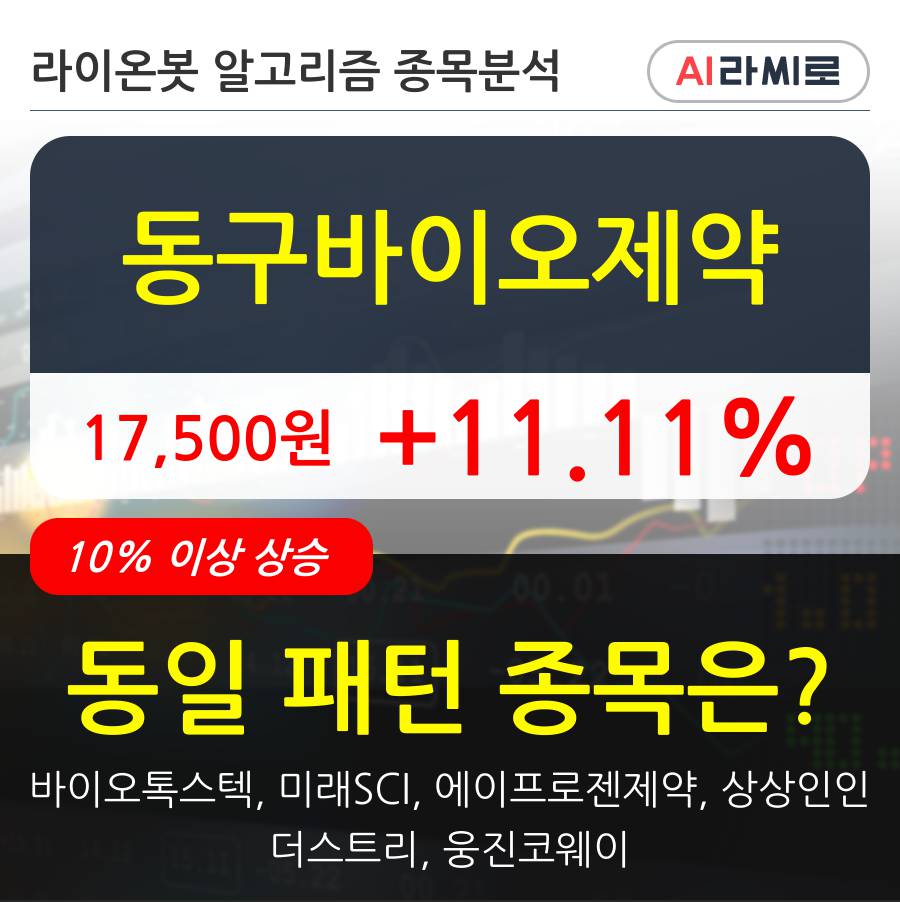 동구바이오제약
