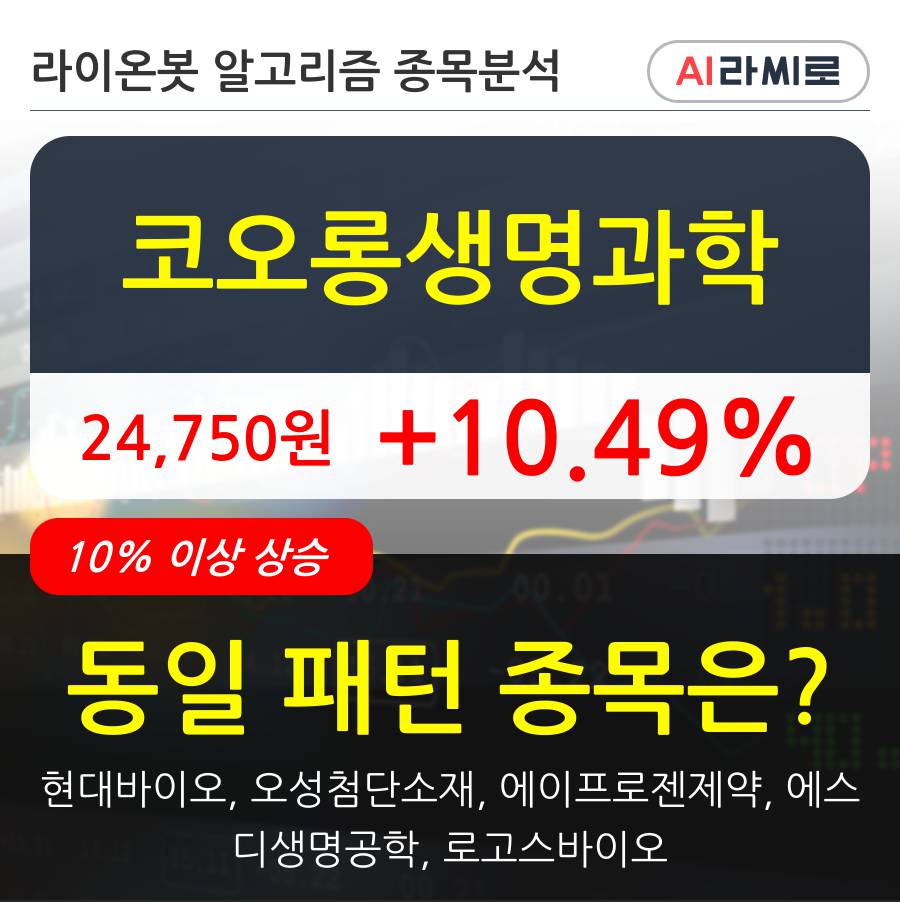 코오롱생명과학