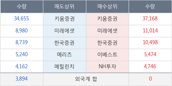 케이피에스