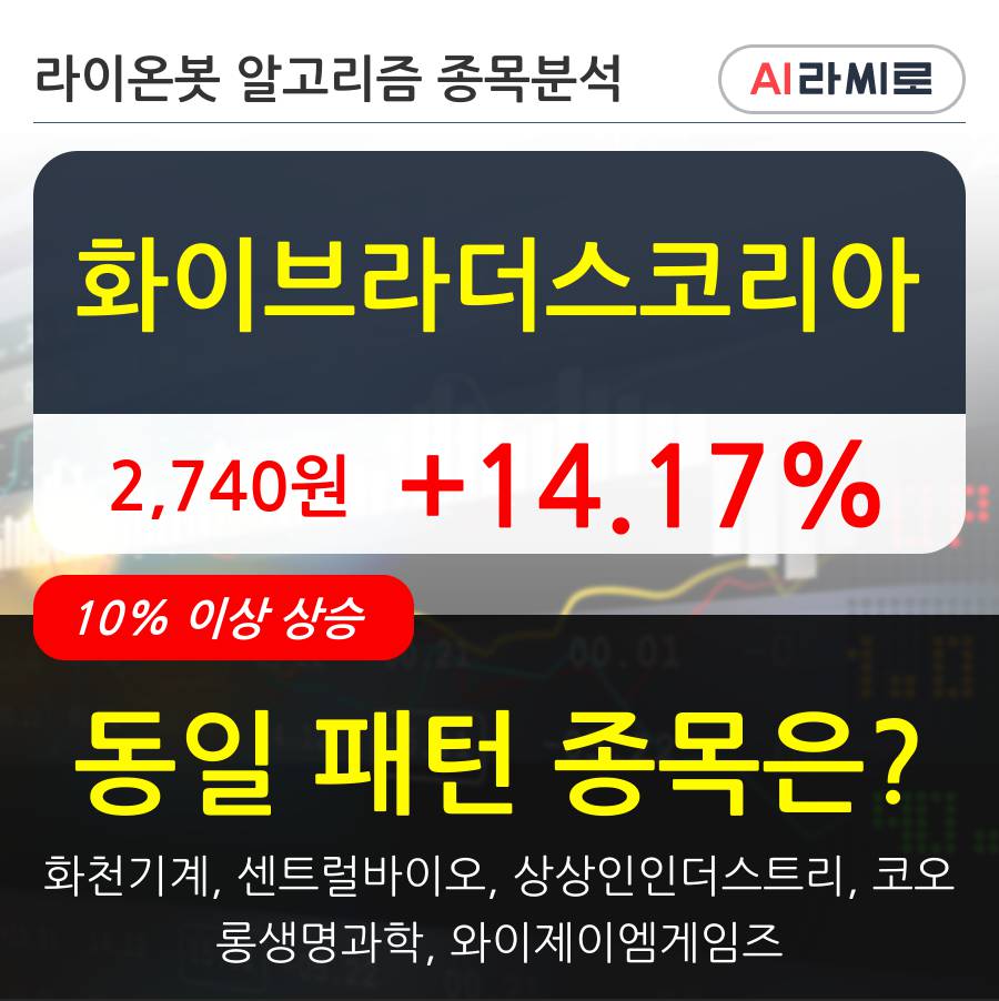 화이브라더스코리아