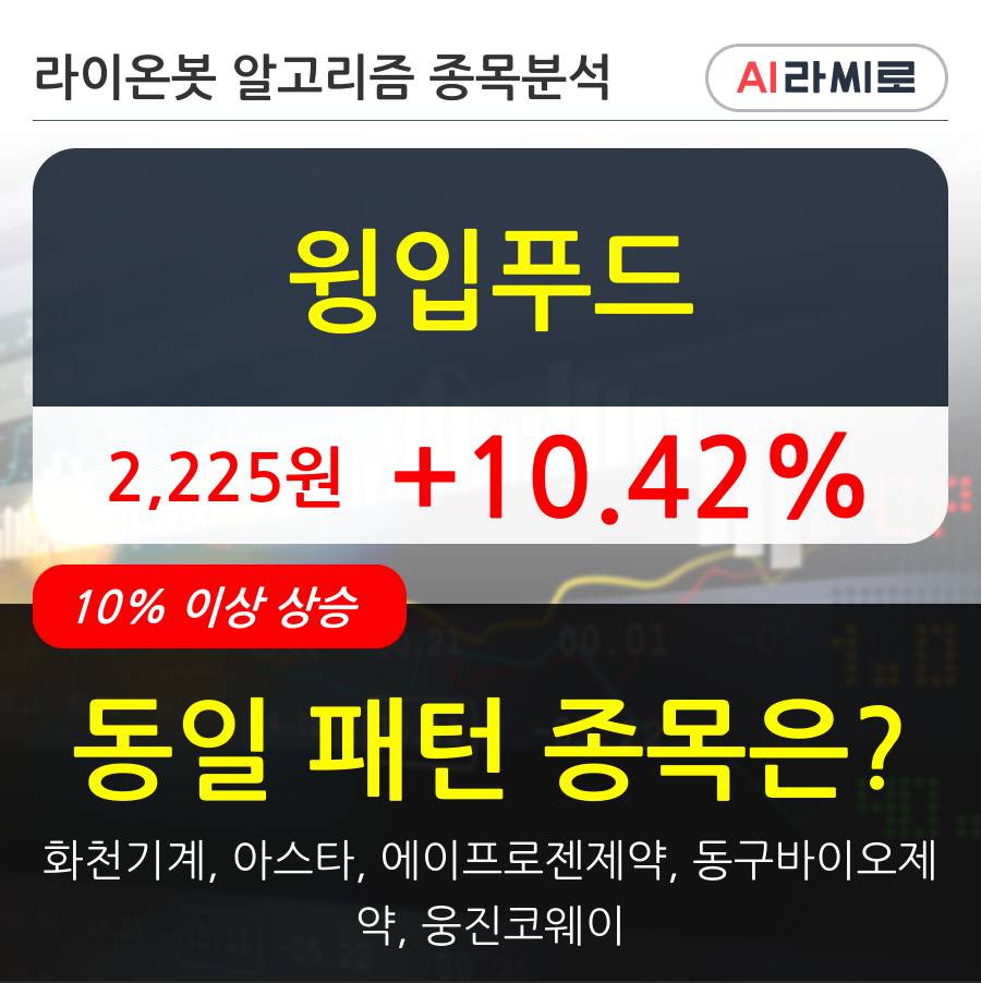 윙입푸드