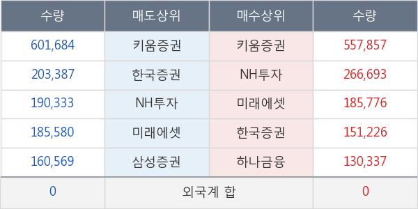 윙입푸드