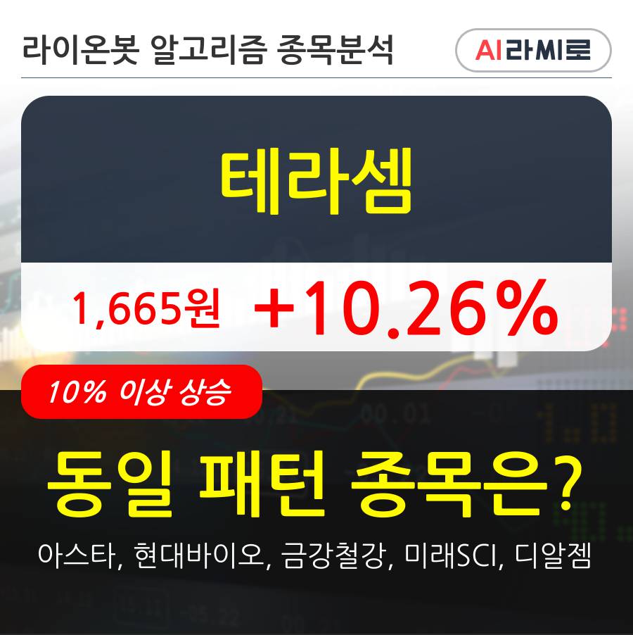 테라셈