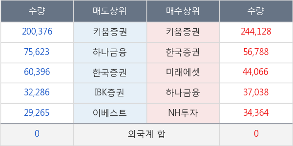 테라셈