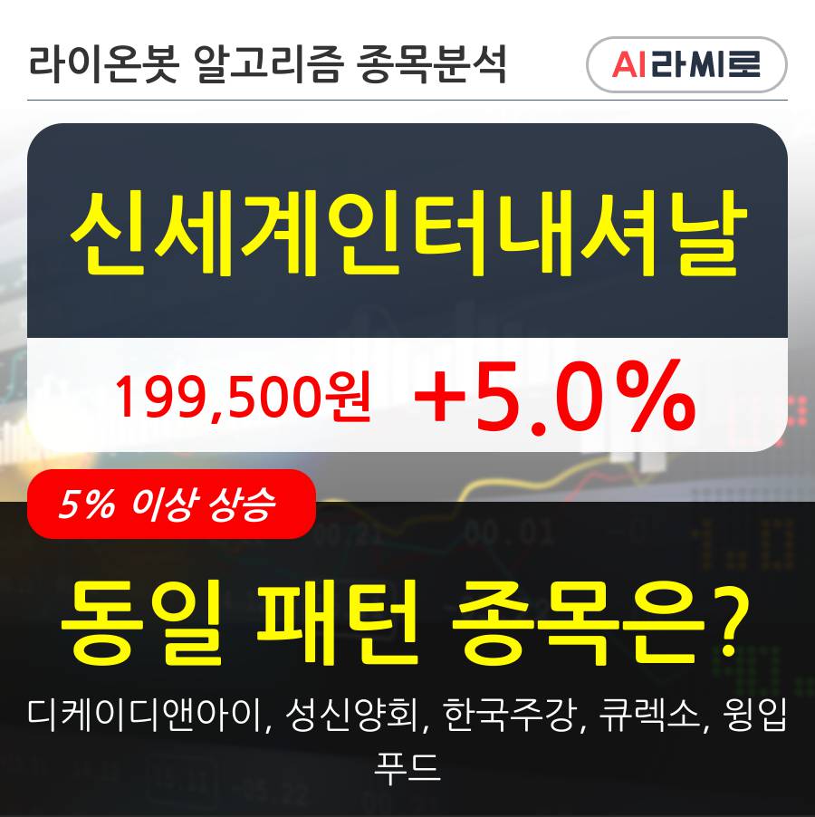 신세계인터내셔날