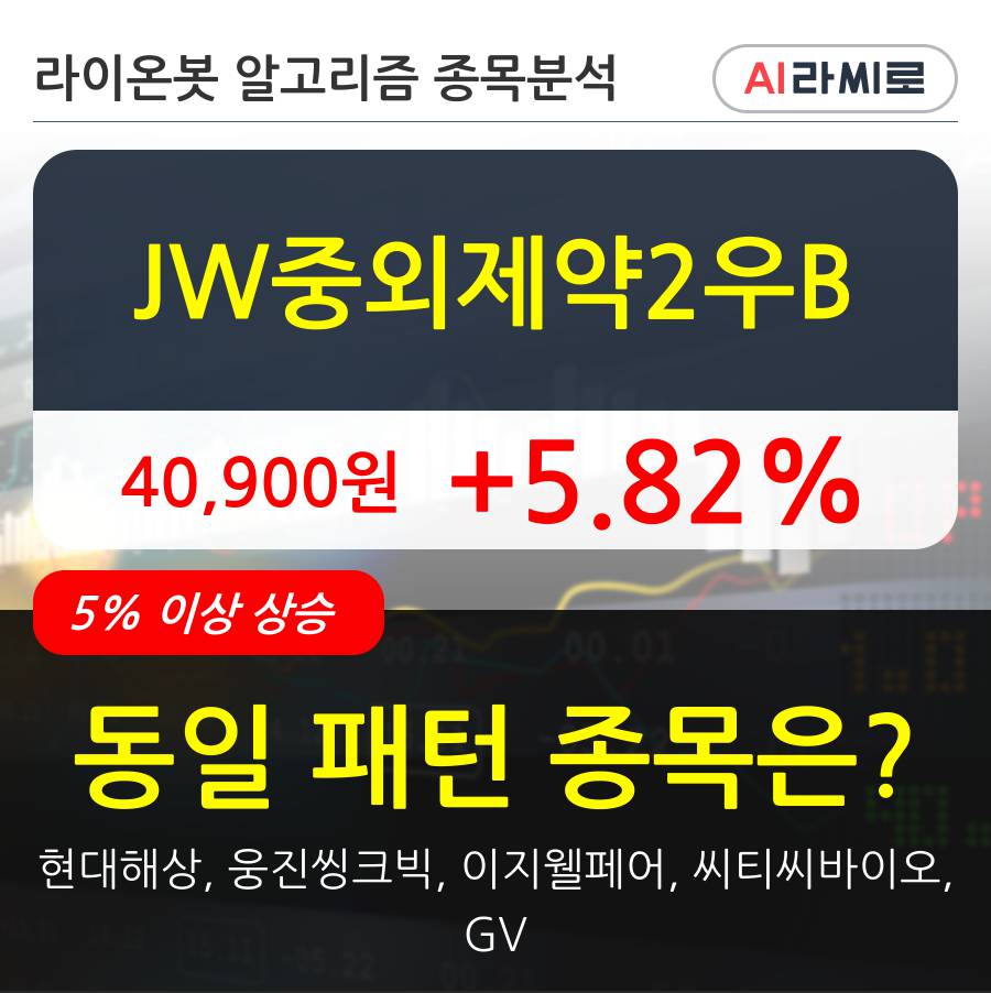 JW중외제약2우B