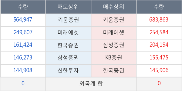 이원컴포텍