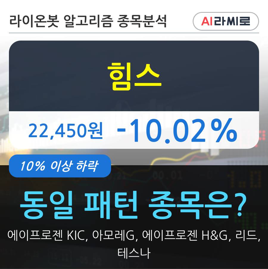 힘스