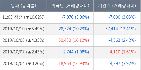 힘스