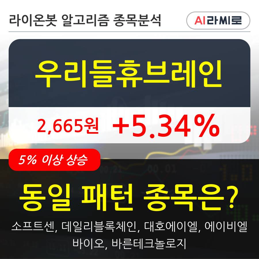 우리들휴브레인
