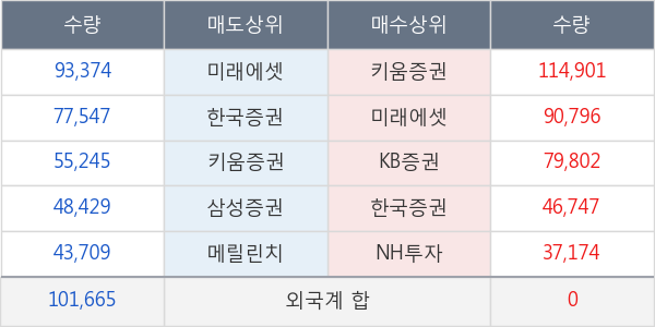 뉴로스