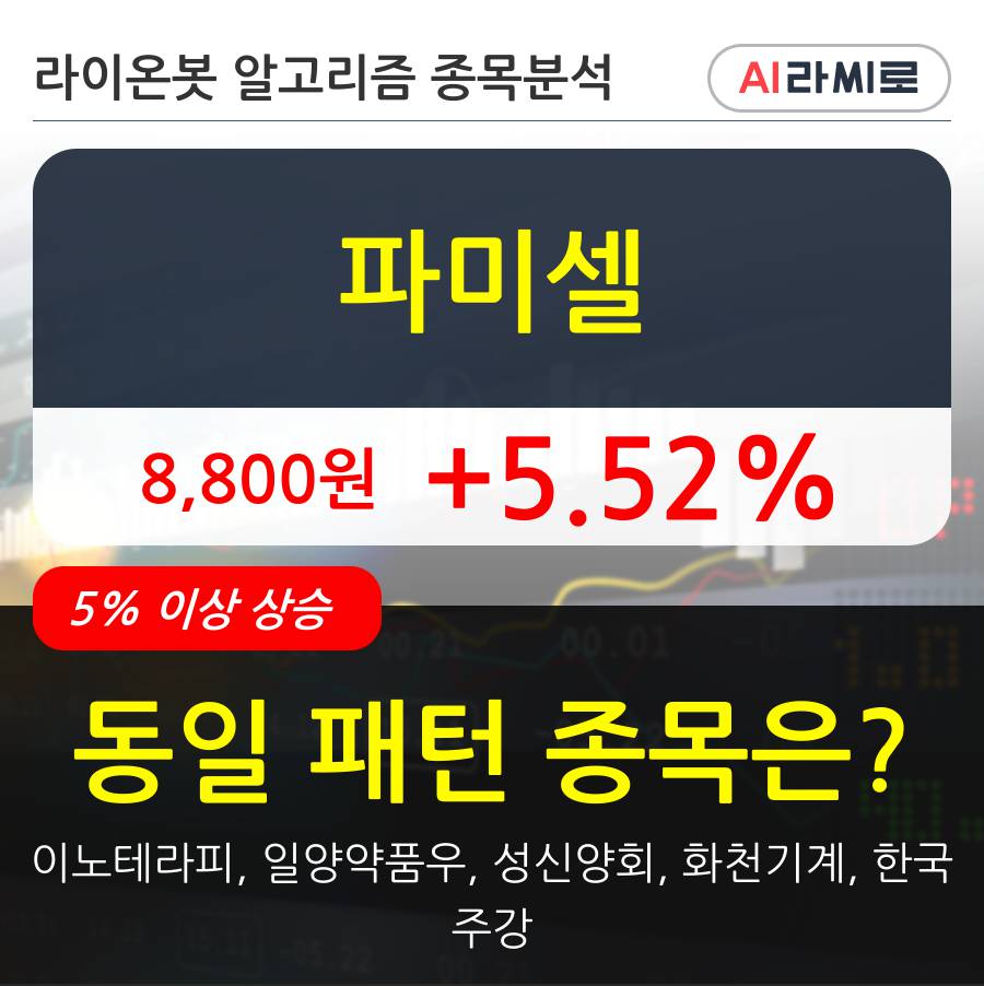 파미셀