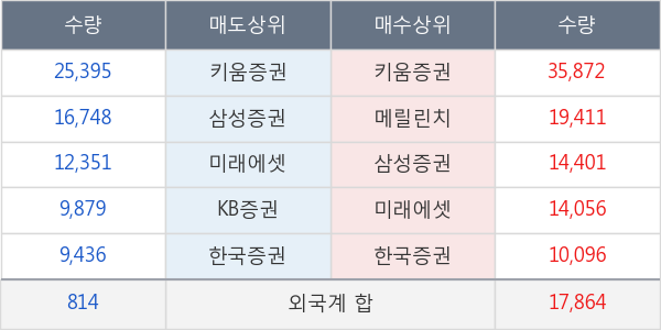 쎌바이오텍