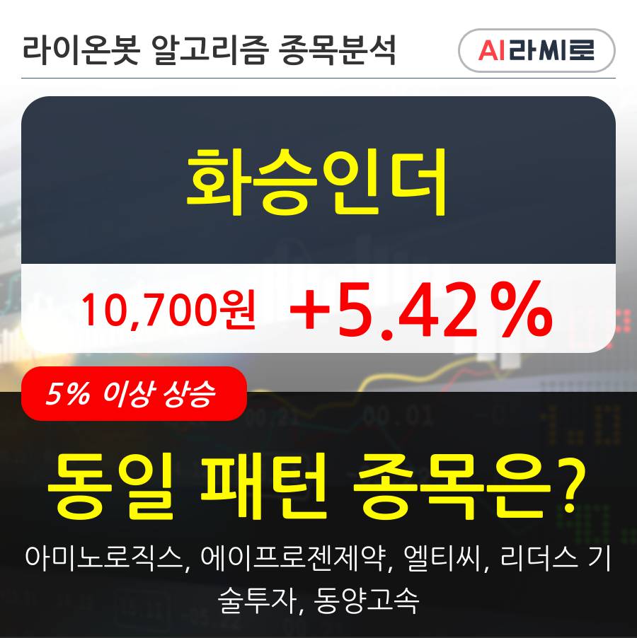 화승인더