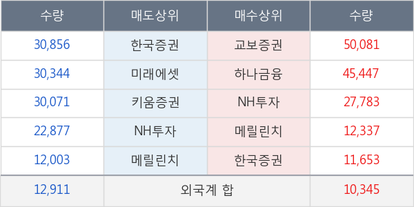화승인더