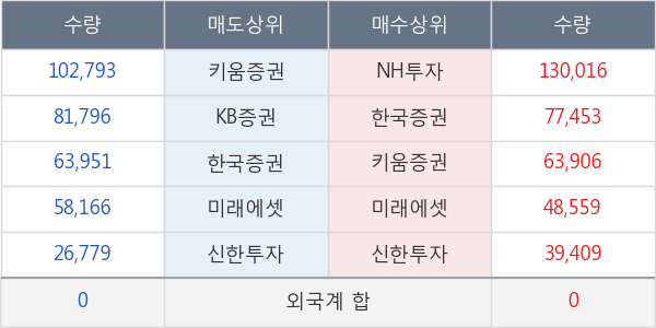 팜스웰바이오