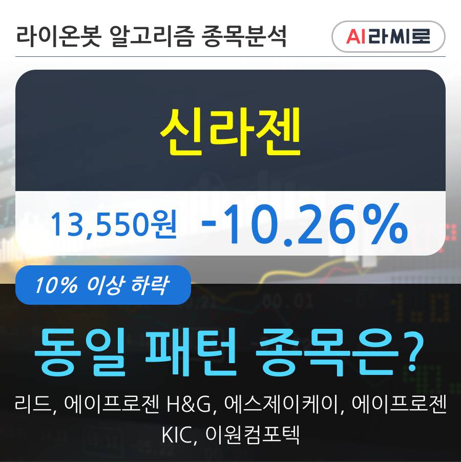 신라젠