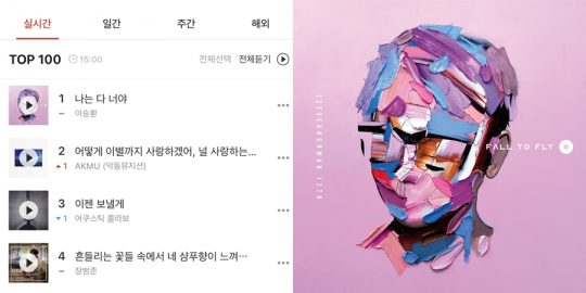 제공=’카카오뮤직’ 실시간 차트, 드림팩토리