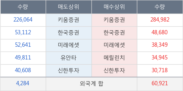 원풍물산