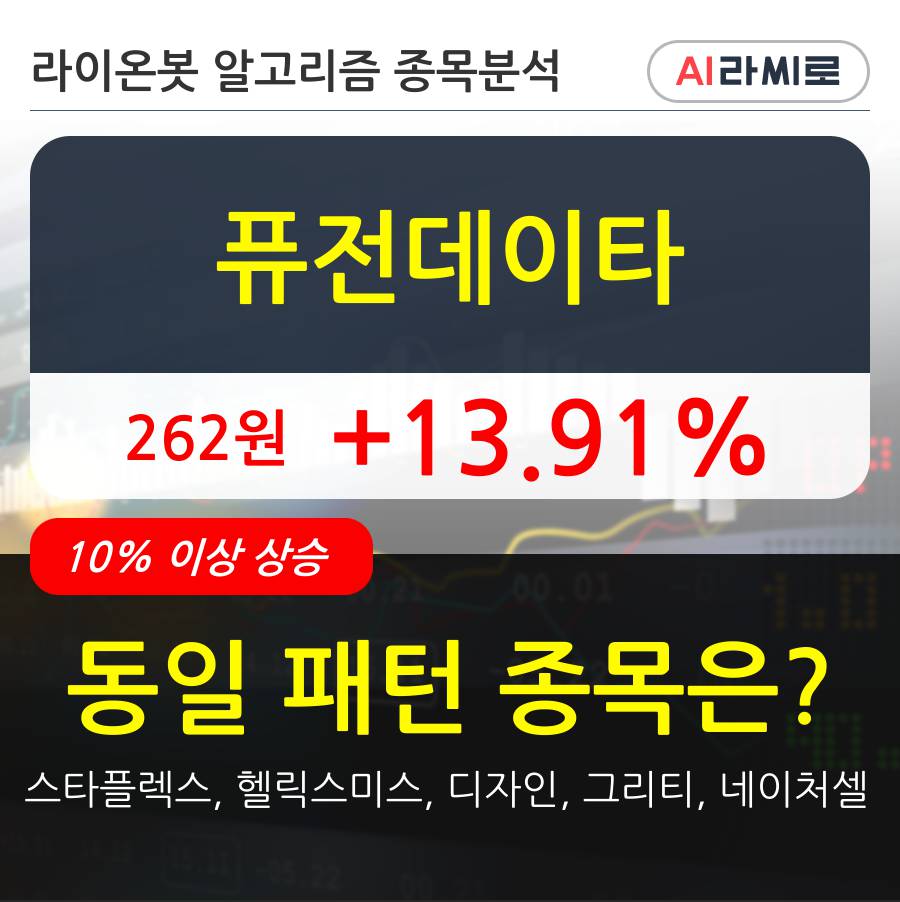 퓨전데이타