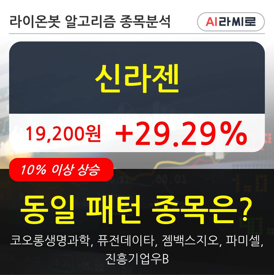 신라젠