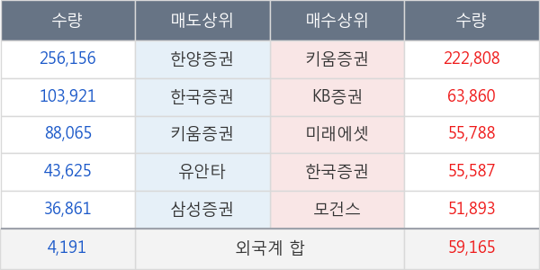 원풍물산