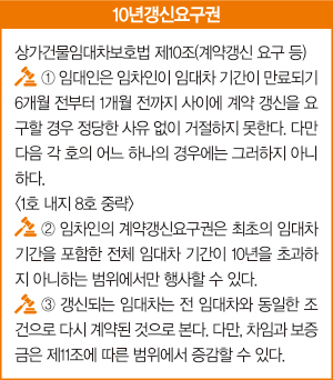 가만히 있어도 임대차 기간 10년 연장?