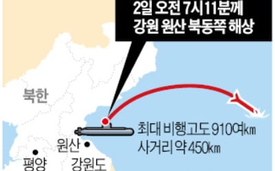 "美와 협상 재개" 13시간 만에…北, 미국 본토 위협 SLBM 쐈다