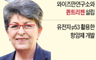 해외 석학 손잡고…바이오 합작사 설립 '붐'