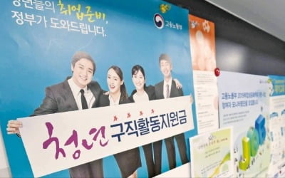 과도한 '재정 퍼주기'…청년세대 세금부담 20년 뒤 3배로