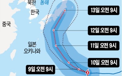 슈퍼 태풍 '하기비스' 주말 日도쿄 강타…한국 큰 영향 없을 듯