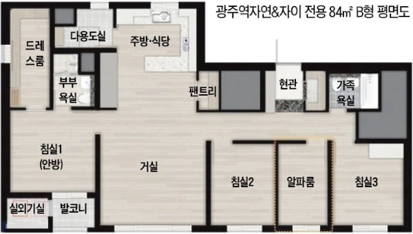 아파트가 'AI 비서'…스스로 난방·환기, 스마트 거울로 건강 체크