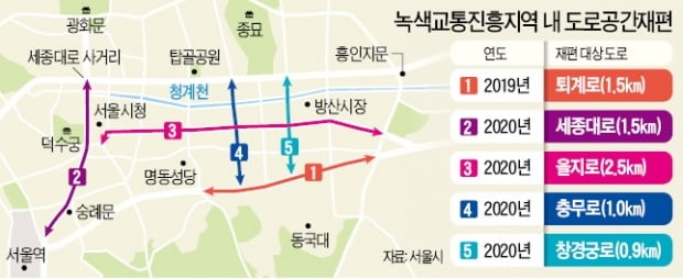 을지로·세종대로 車路, 내년 2개 이상 줄인다