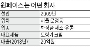 원페이스, 튀는 작명·참신 마케팅으로 '돌풍'