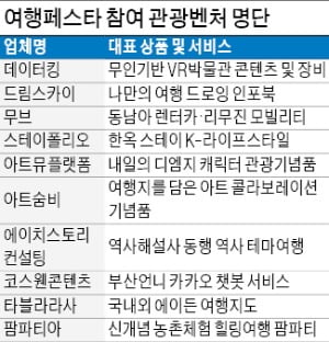 팜파티아가 개발한 농촌체험 여행상품 중 하나인 홍천 와인다이닝 팜파티 