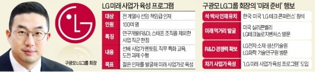 '젊은 인재' 만난 구광모…"용기있는 도전하라"