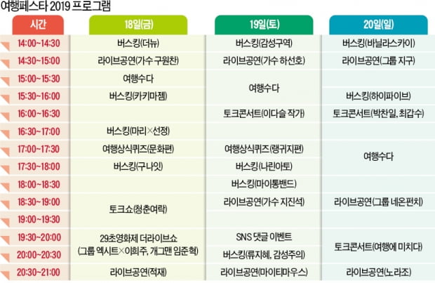 스페인·싱가포르 여행 '꿀팁' 얻고, 10개 나라 전통음식 먹어볼까