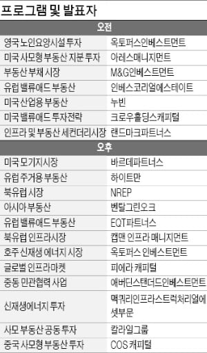 저성장·저금리 시대 투자전략…세계 대체투자 高手들에 길을 묻다