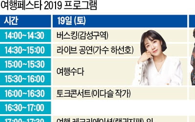 참석만 해도 2000만원대 경품 '펑펑'