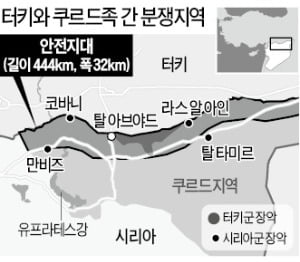 美와 '닷새 휴전' 약속했지만…터키, 쿠르드族에 포격 계속