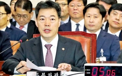 野 "공수처는 親文보위부, 정권비리 덮을 것"…與 "한국당 주요 인사들 20년 넘게 설치 주장"