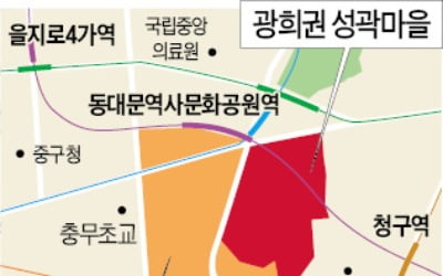 장충동 일대 성곽마을 '역사도심'으로 재정비