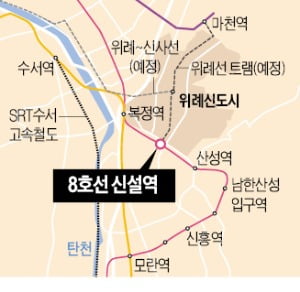 위례신도시 지하철 8호선 신설역 보상 끝나…"2021년 하반기 개통"