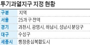 '분양가 상한제' 국무회의 통과, 洞별 적용…후분양 추진 '차단'