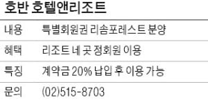 호반 호텔앤리조트, 전국 네 곳 리솜리조트 정회원 자격 이용